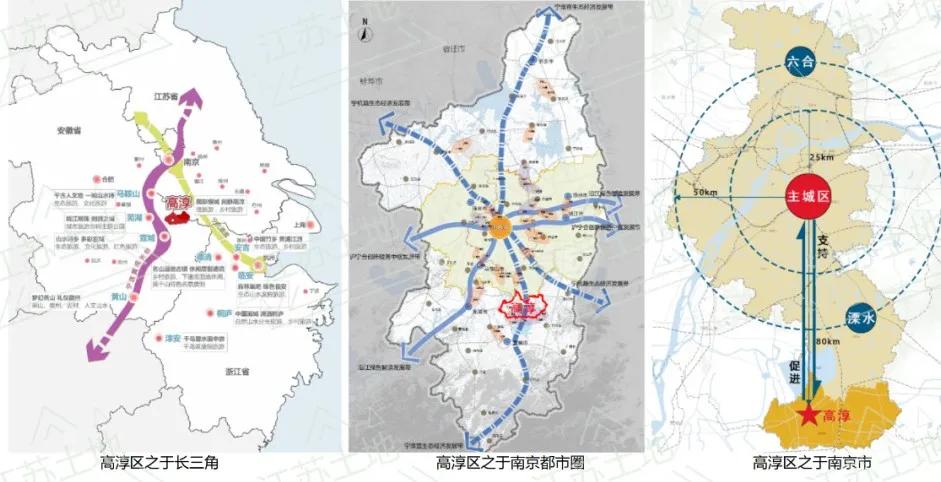 高淳发展规划2021-2025,高淳未来十年发展规划