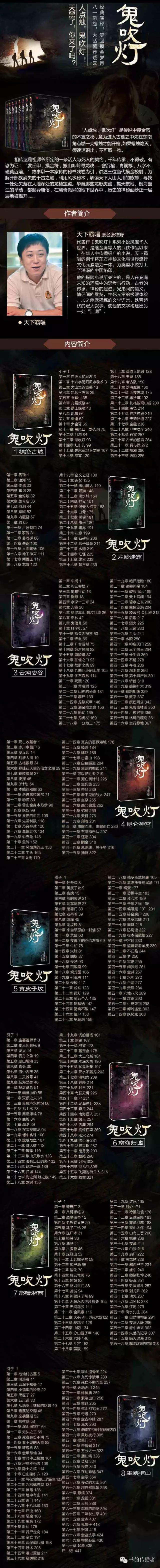 鬼吹灯风水秘术的下半部,鬼吹灯之精绝古城天星风水术