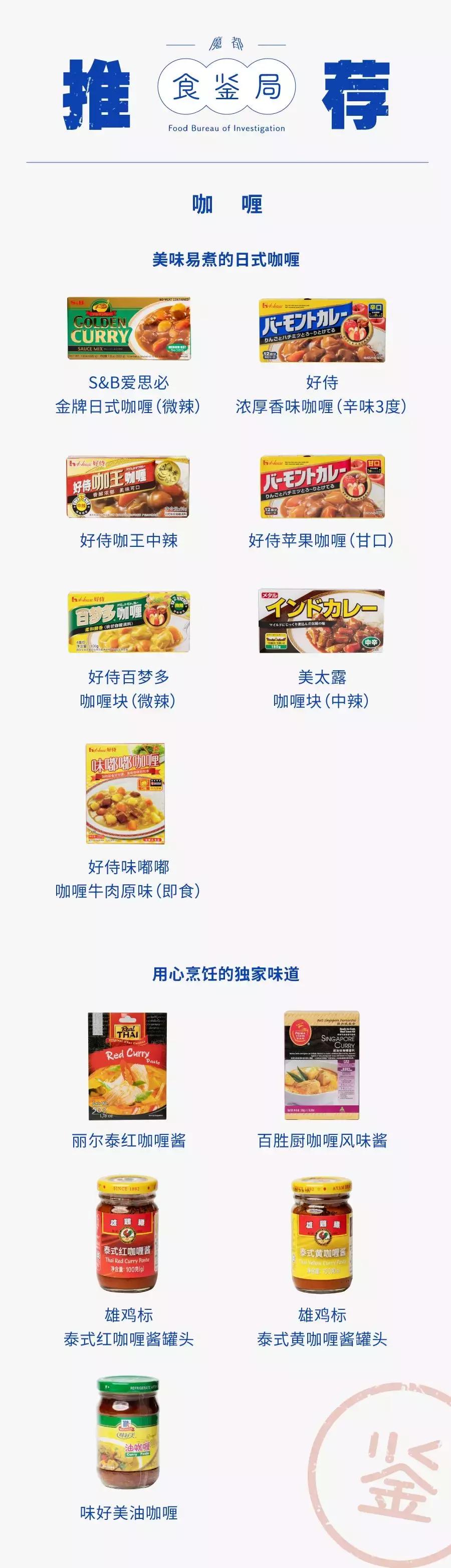 拯救厨房小白的酱汁,拯救厨房小白的神器