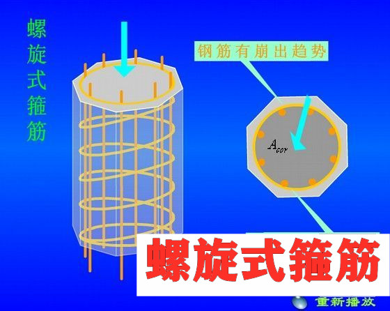 市政路桥施工现场步骤视频,现代路桥工程施工视频
