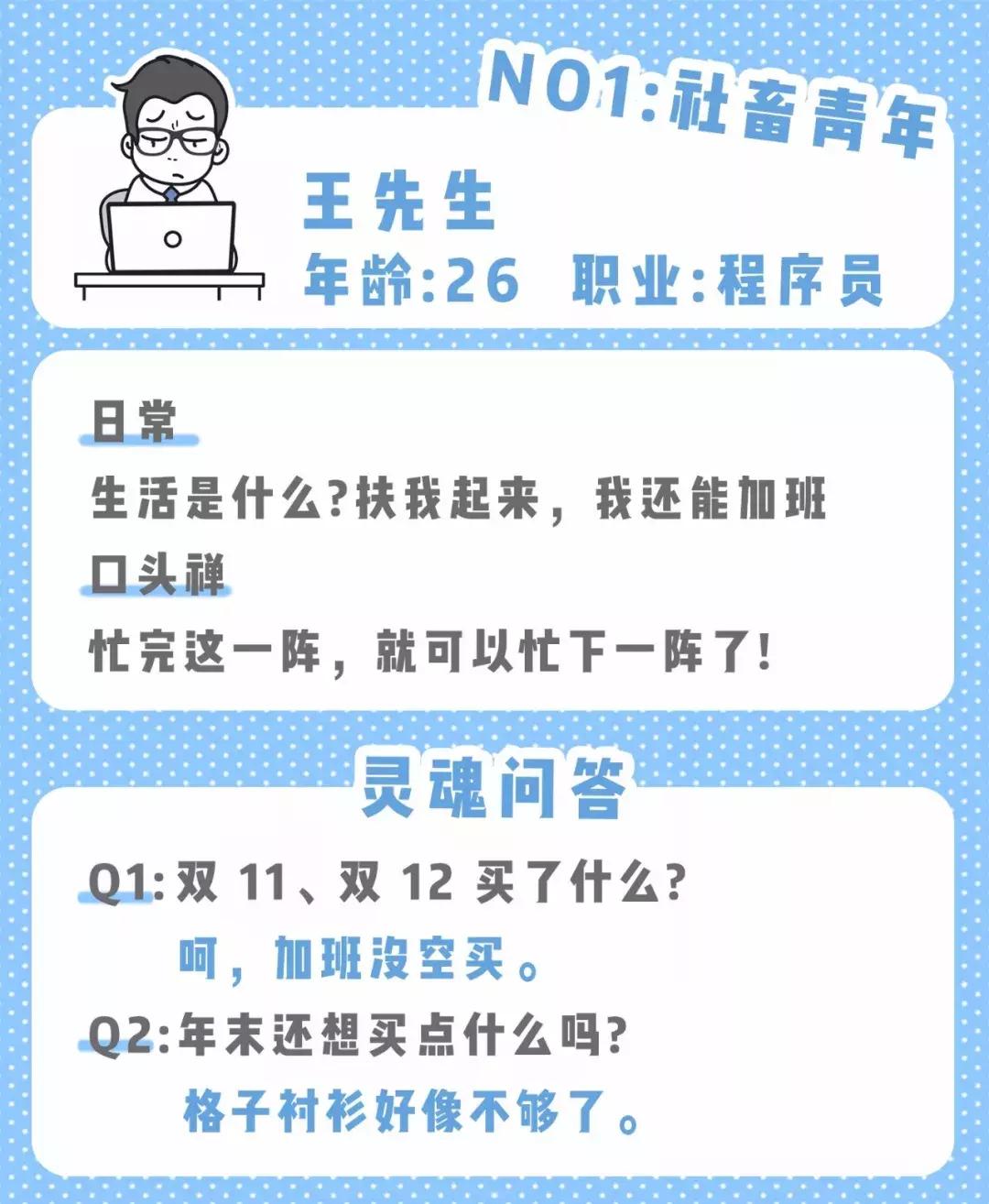《杭城骚年购物图鉴》｜年末最后一次薅羊毛了，快跟上！