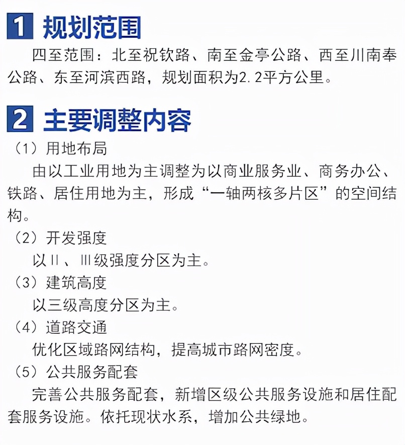 浦东川沙高架规划,浦东新区川沙城东发展趋势