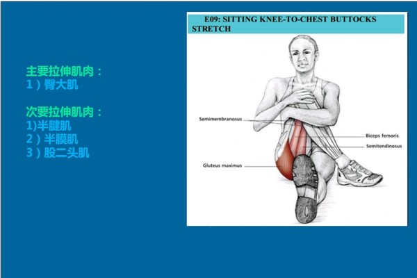 久坐后腰骶骨疼的厉害,久坐之后躺在床上腰骶部痛