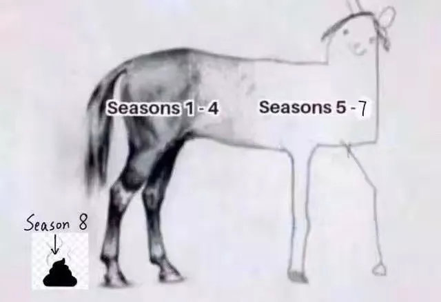 老外吐槽权游烂尾,外国网民评论三国和权游