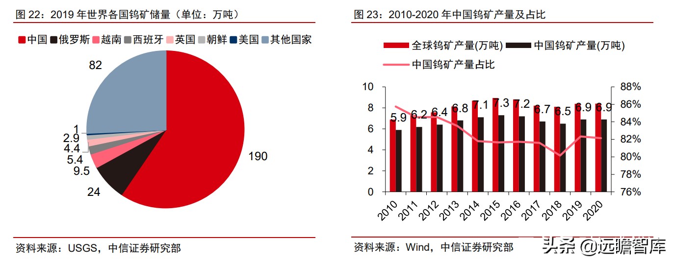 瑞典“山特维克”历经百年，成为机床刀具龙头，只因做对这一点