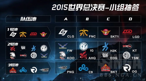 lpl史记凤凰浴火,lpl史记