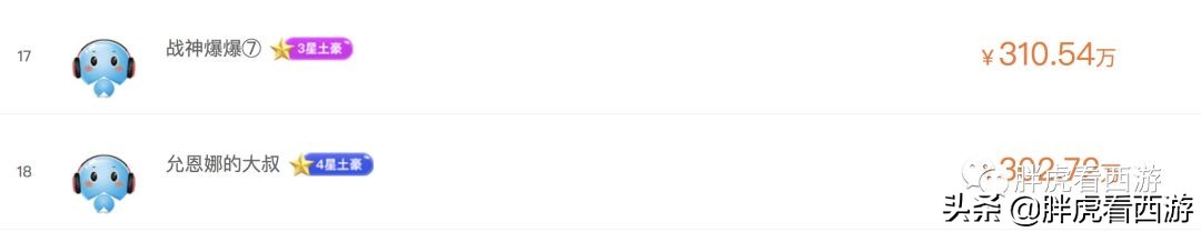 梦幻西游十大土豪队伍,梦幻西游cc排名