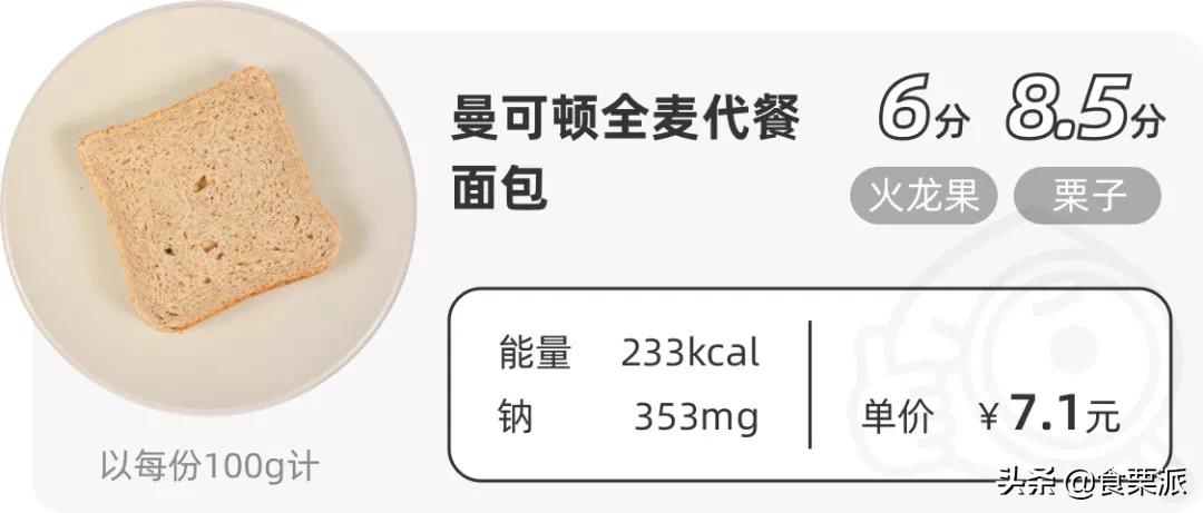 全麦面包挑选标准,推荐一款正宗的全麦面包