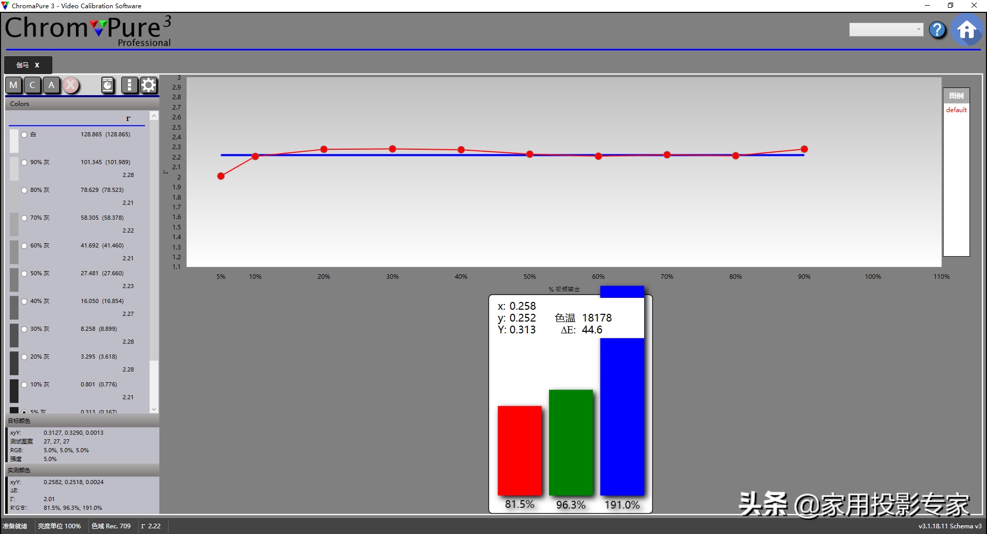 家用投影机色彩校准,投影机参数怎么调更清晰
