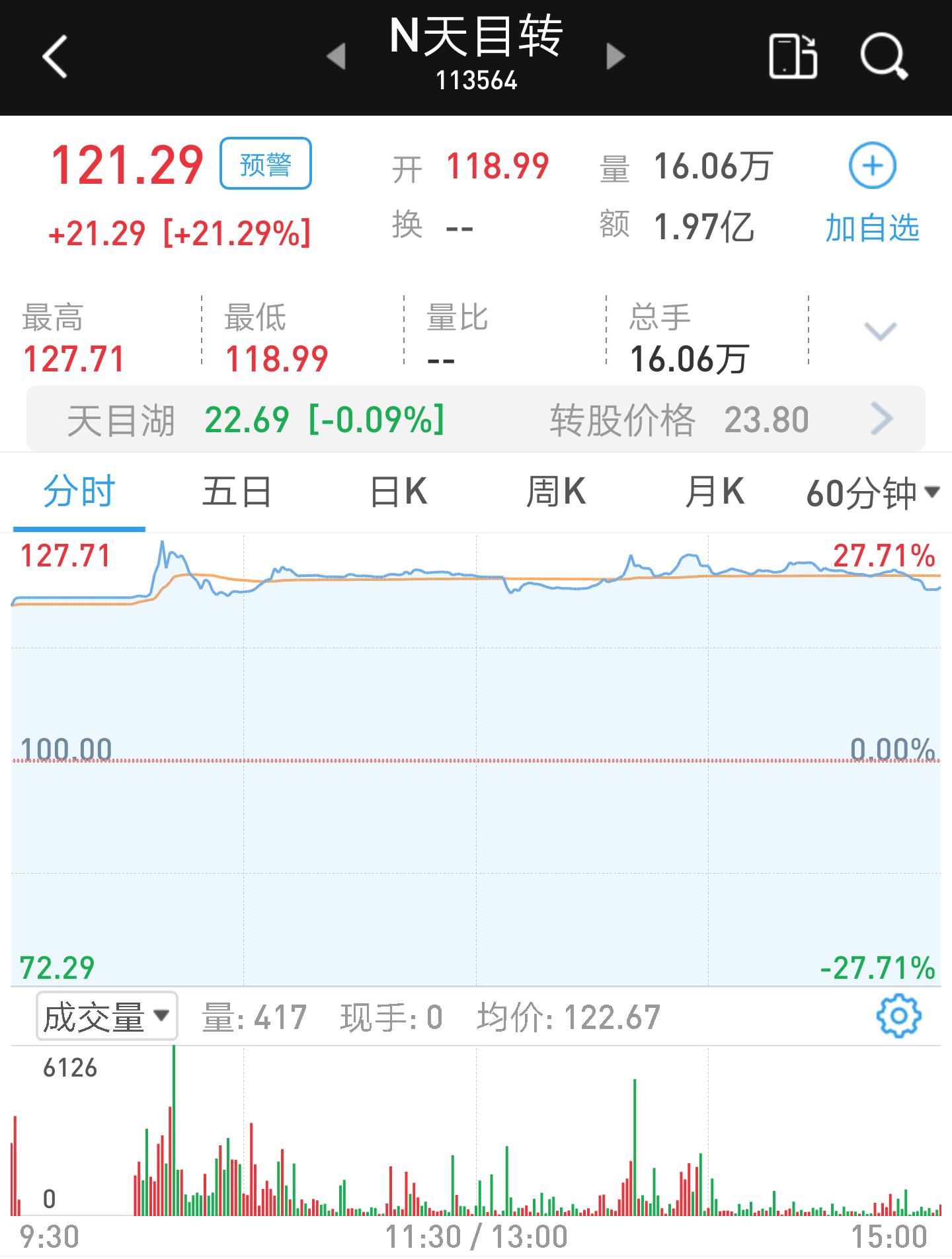 股市最简单赚钱方法,不会炒股怎么赚钱