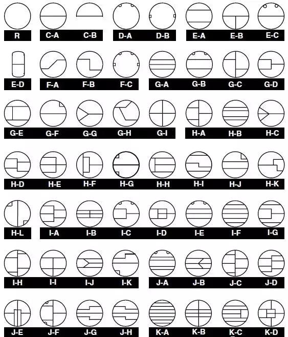 金属缠绕垫片哪些行业用,金属缠绕型垫片工作原理