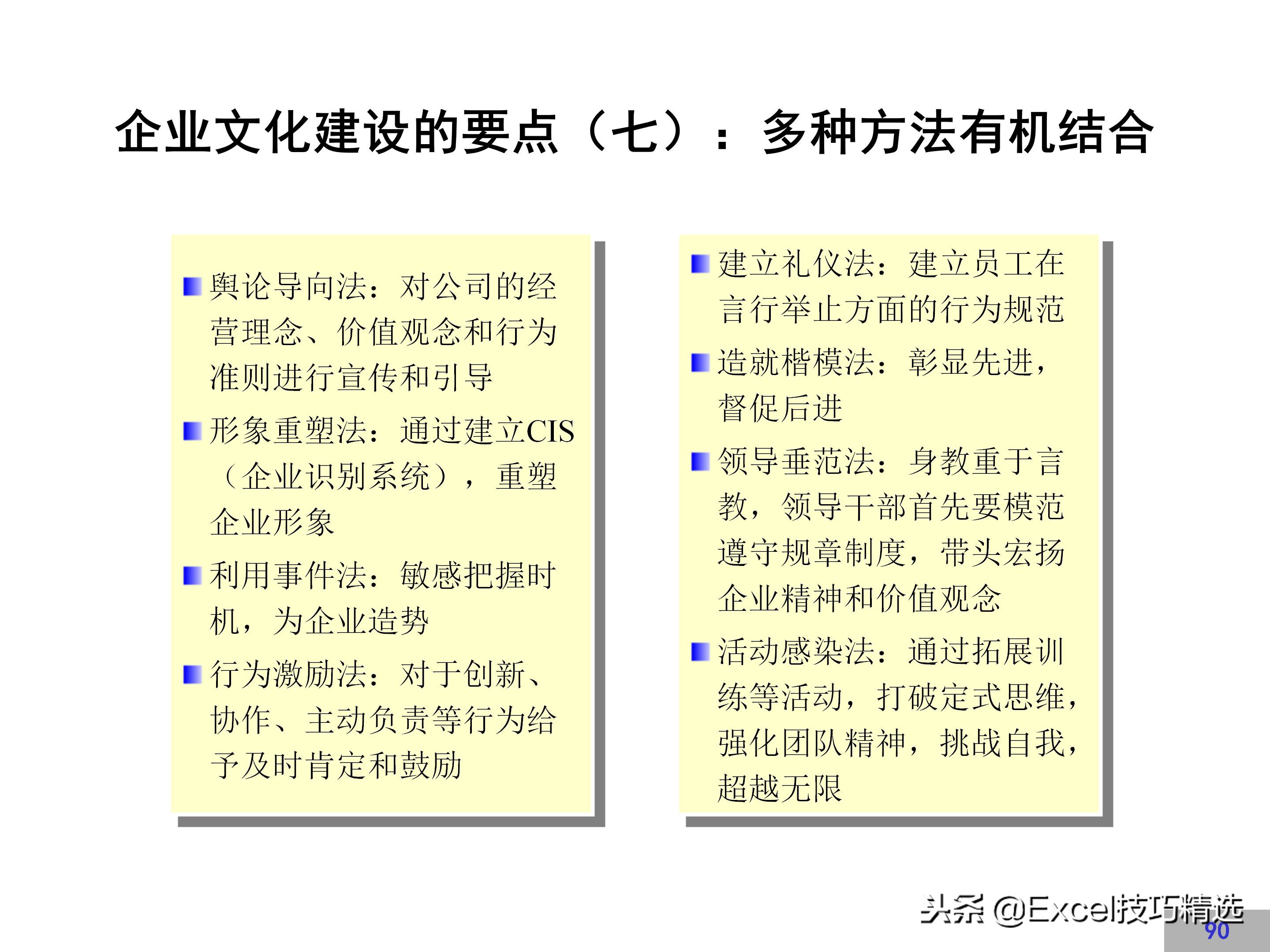 华为企业文化建设方案,链家企业文化建设方案