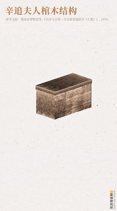 从西到东：长沙——解密星城它绝对不会让你失望