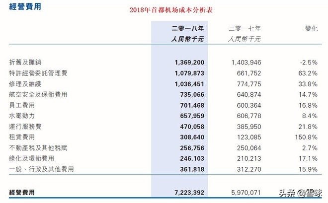 堪比茅台的生意,堪比茅台毛利率的十强公司