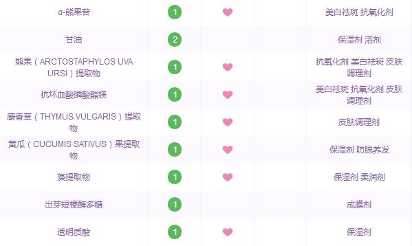 35块钱的sk-2,网上800块买的sk2全套是真是假