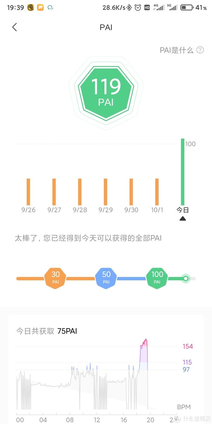 小米手环5使用教程和价位,小米手环5首发价