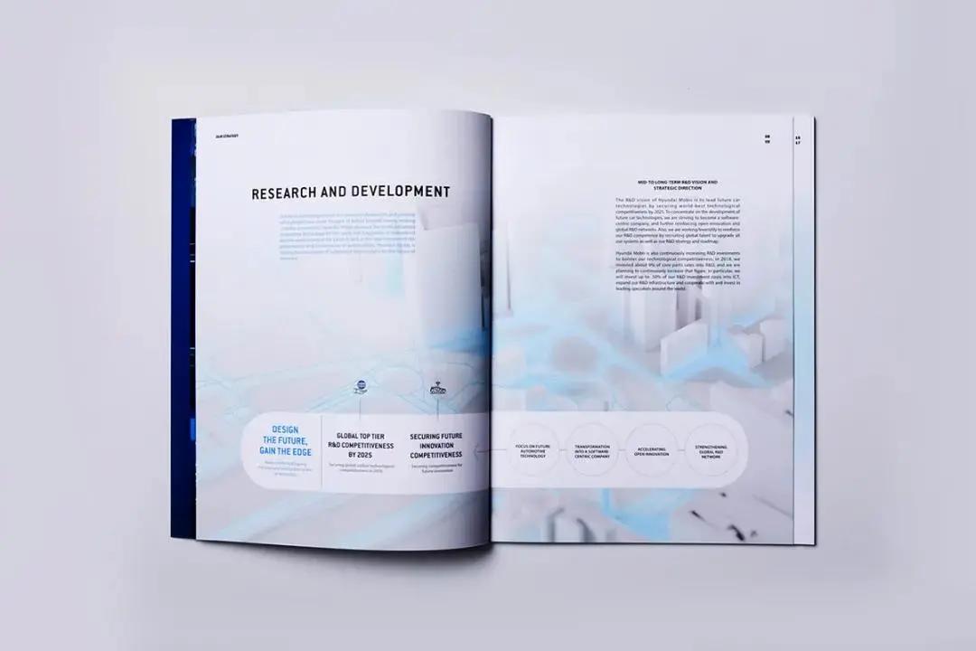 具有设计感的宣传画册,高端画册宣传