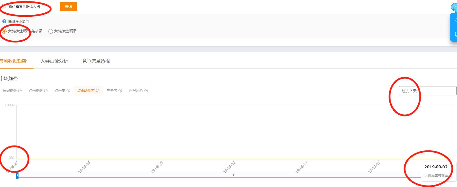 淘宝天猫怎么增加流量,淘宝网店如何提升自然流量