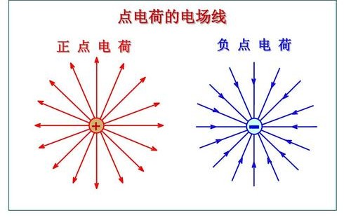 漏电一般是哪里漏电,漏电一般在哪里漏电
