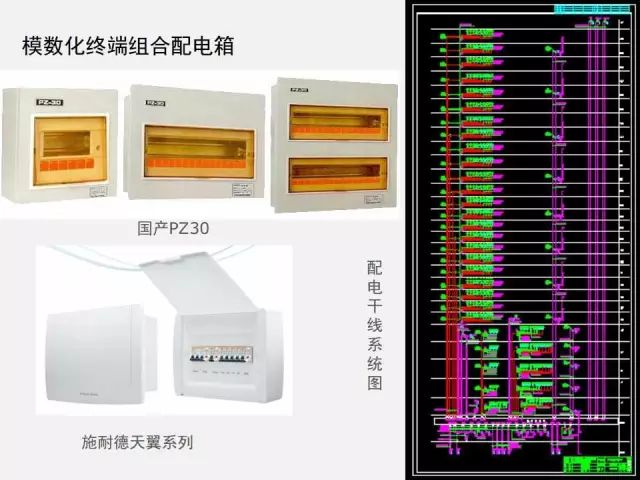 低压配电柜的知识点,低压配电柜基础知识大全