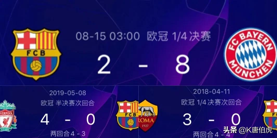 巴萨近几年欧冠历程,巴萨前两轮为啥没比赛