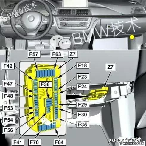 宝马各车型点烟器保险丝位置图,宝马点烟器保险丝标志图
