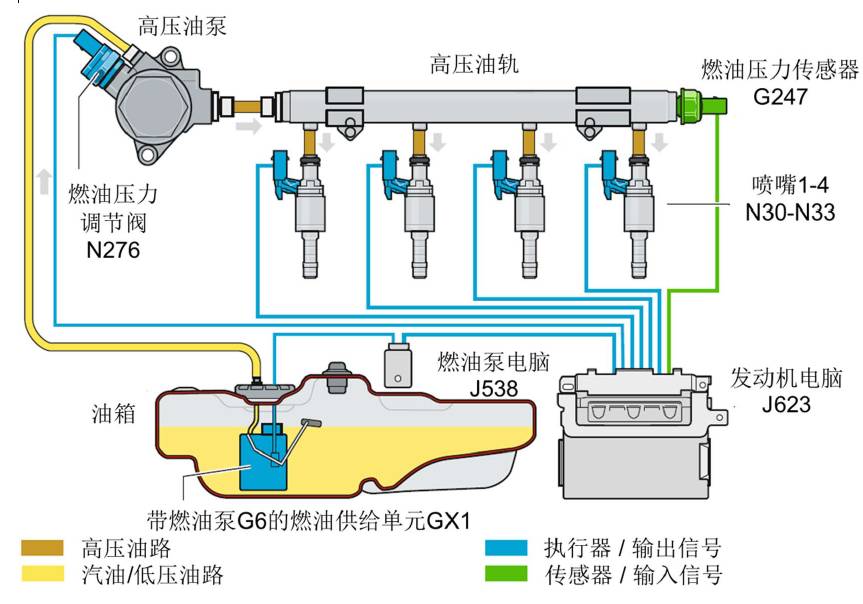 大众EA211发动机技术详解,大众ea211发动机正时皮带