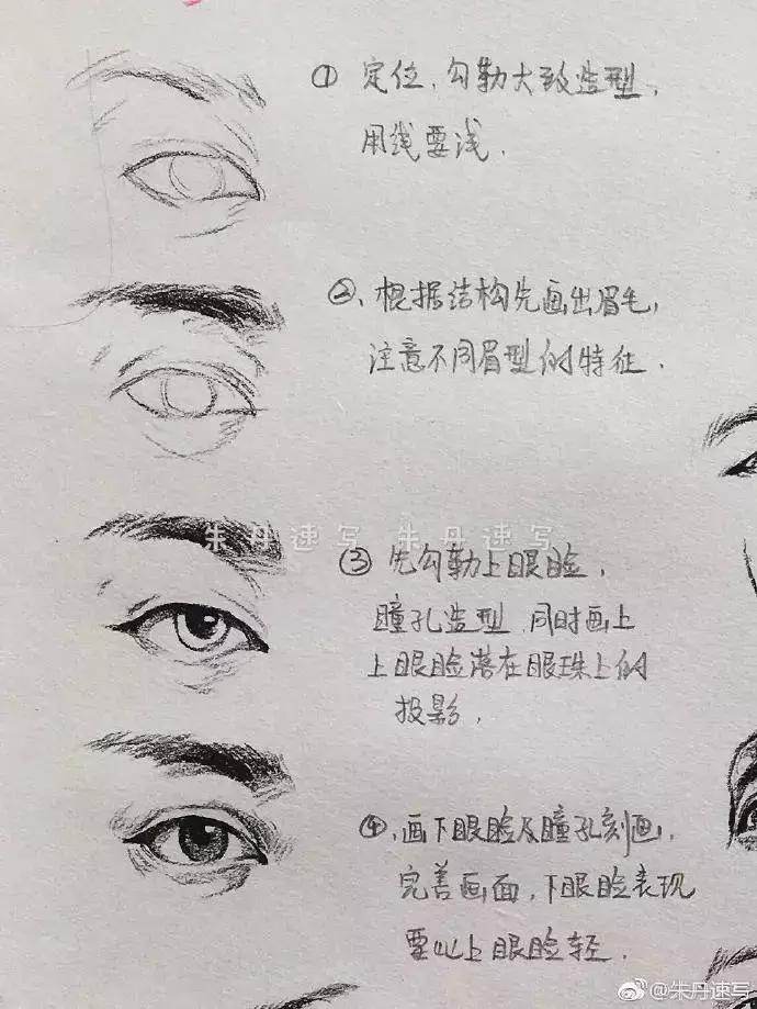 人物速写肖像画,速写是看一眼就能画出来的吗