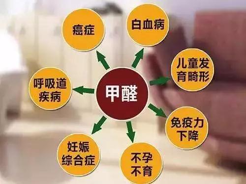 洗手台发霉怎么去异味,洗手台发霉用什么清除