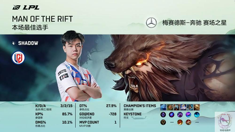 2018lgd打野,lgd的乌迪尔