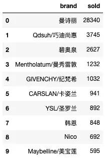 千万不要跟直男说这些话,千万不要和直男聊天