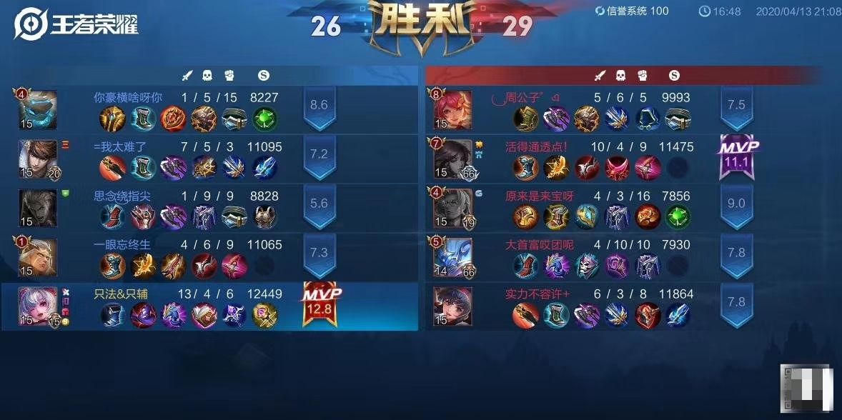 有的师傅还送徒弟皮肤呢,王者荣耀找师傅送皮肤