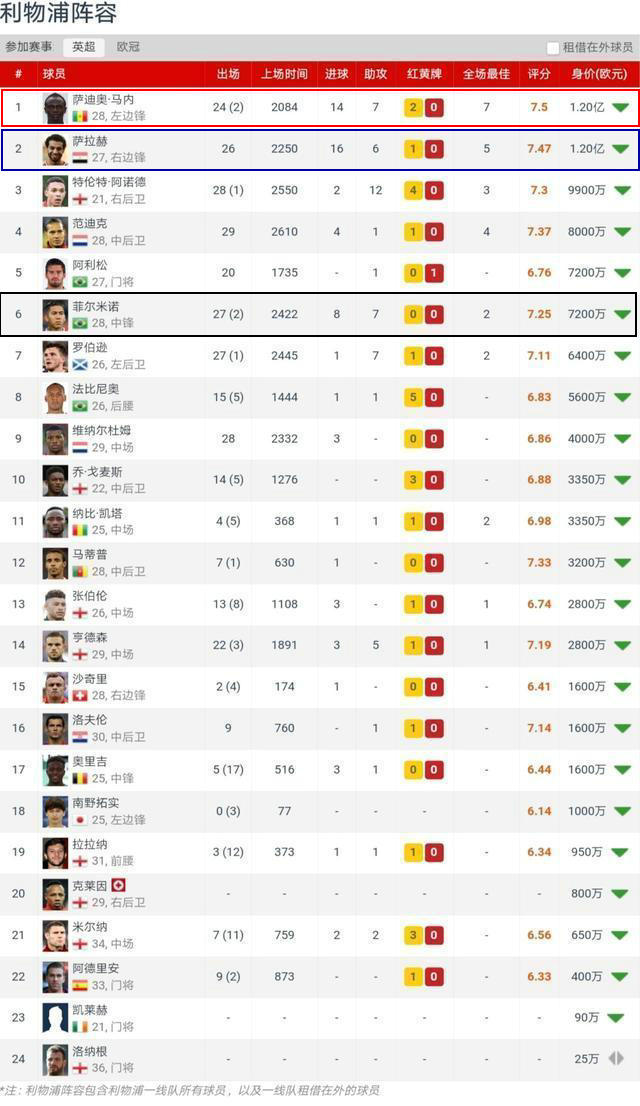 铁血红军闪电进球,铁血红安三箭齐发