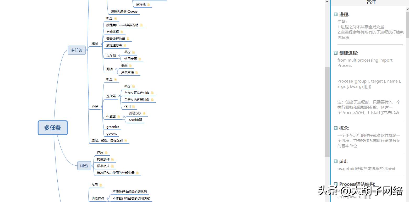 装饰器与闭包的区别,闭包和装饰器