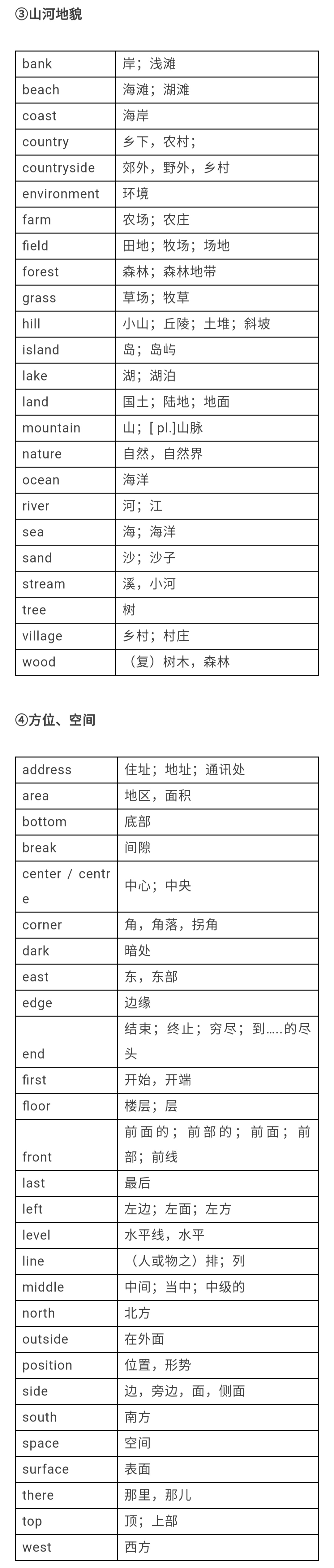 中考英语单词1600个学习视频,28天高效记住中考1600个单词