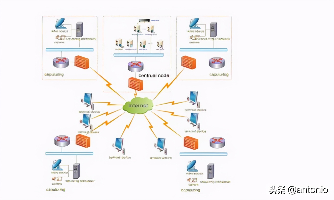 流媒体直播系统软件,流媒体直播平台服务器设置