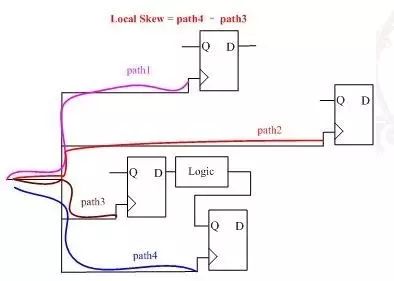 cts的前世今生,cts所有版本