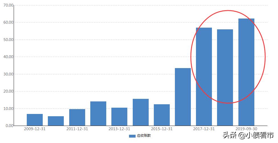 南山集团债务危机新闻,南山集团1300亿