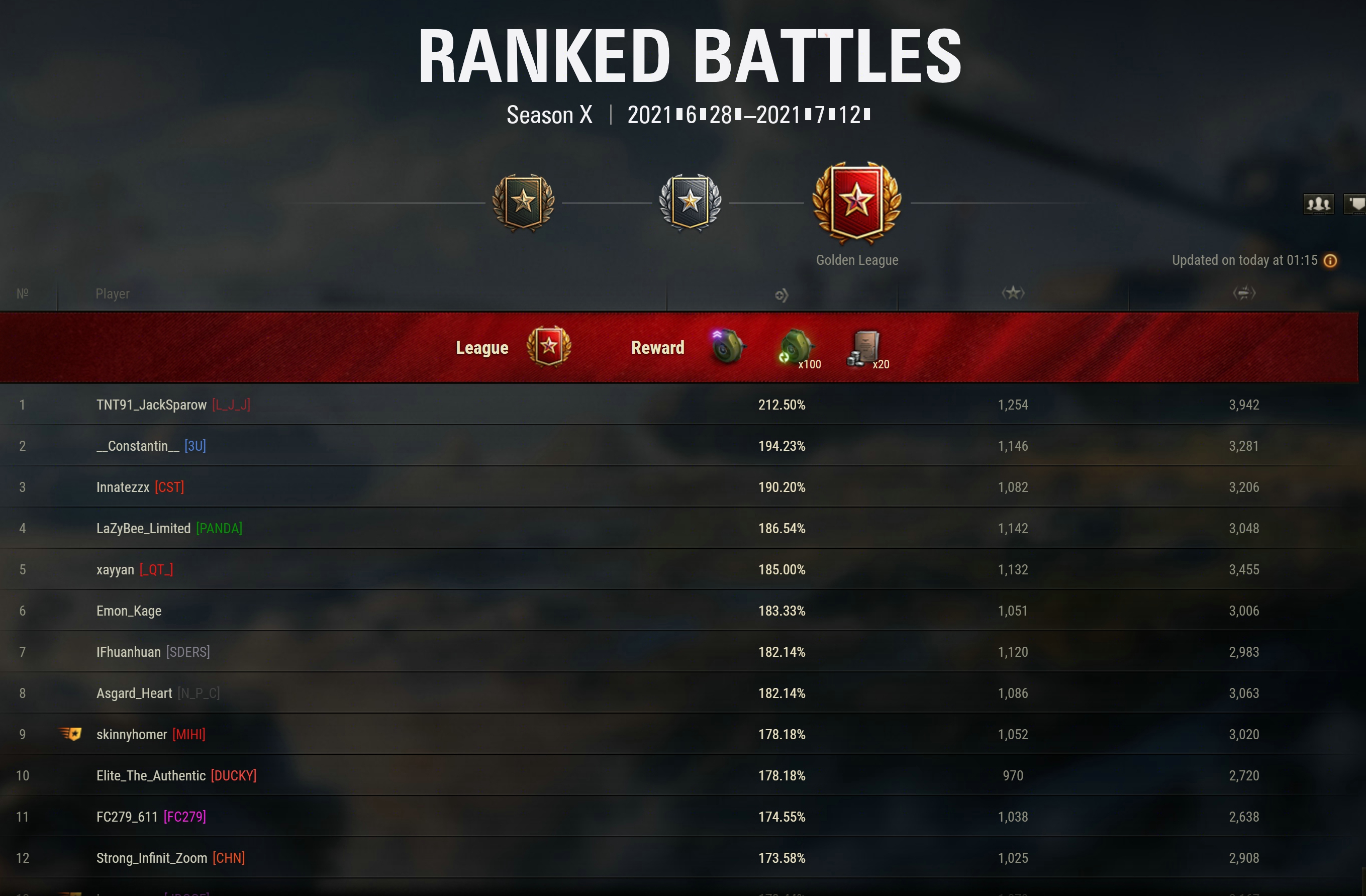 紫涡轮给谁用,紫涡轮和橙涡轮