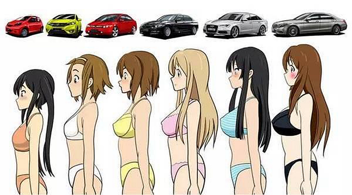 汽车常识扫盲不做汽车小白,汽车小白避坑手册