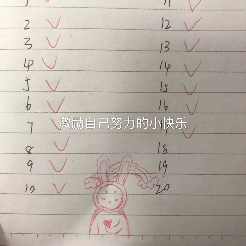 差一点点过法考的同学，你到底差在哪？