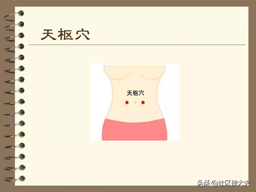 常见病针灸治疗手册,常见病针灸治疗方法