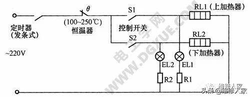 aca电烤箱故障,电烤箱温控器故障现象