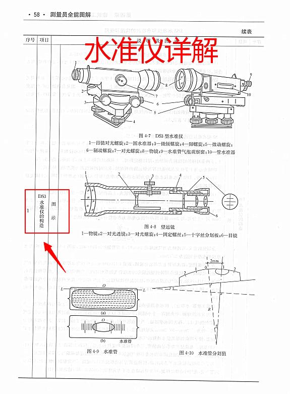 测量员一本通书籍,测量员一本通