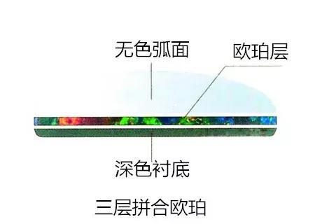 旅游区购买珠宝要注意,旅游买珠宝好吗