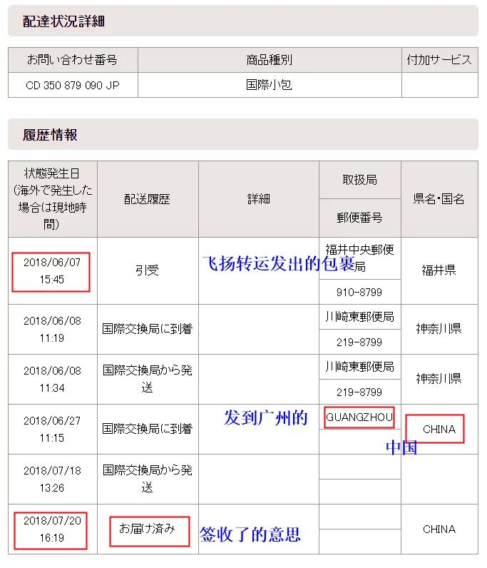 hbuy转运怎么样,hbuy跨境物流运营
