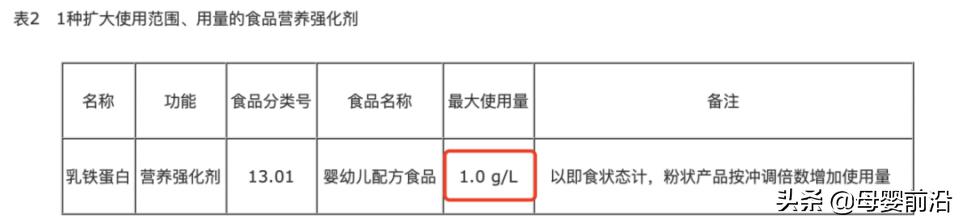 提拉米乳铁蛋白质怎么样,提拉米乳铁蛋白这个牌子怎么样