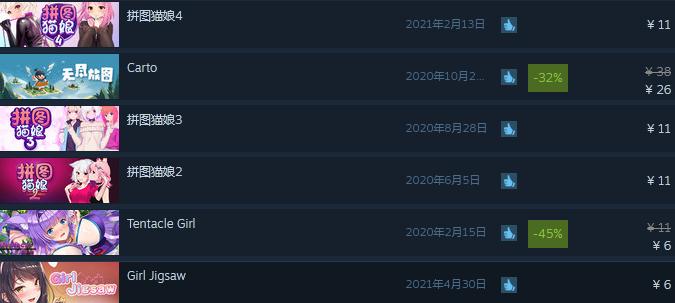 其他人在用拼图搞黄色,《无尽旅图》却用拼图拼出独特的奇妙冒险