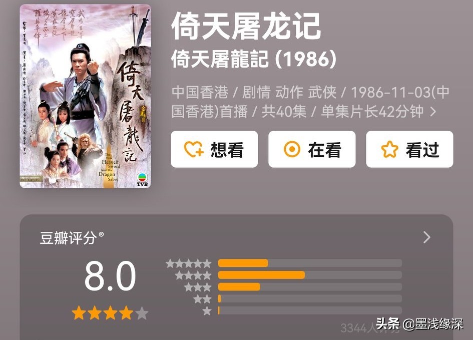 80年代的梁朝伟版倚天屠龙记,倚天屠龙记梁朝伟版六大高手对决