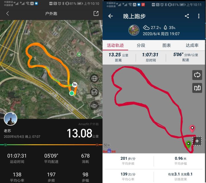 城市轻越野车型,城市轻越野